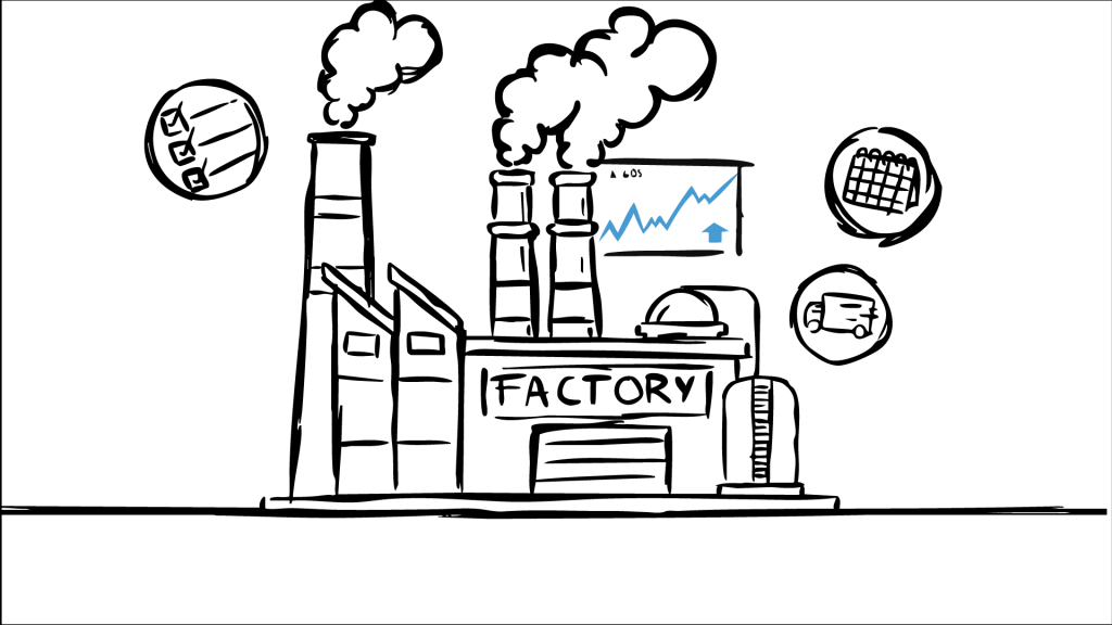 AI & Business Intelligence Services for Manufacturing Industry