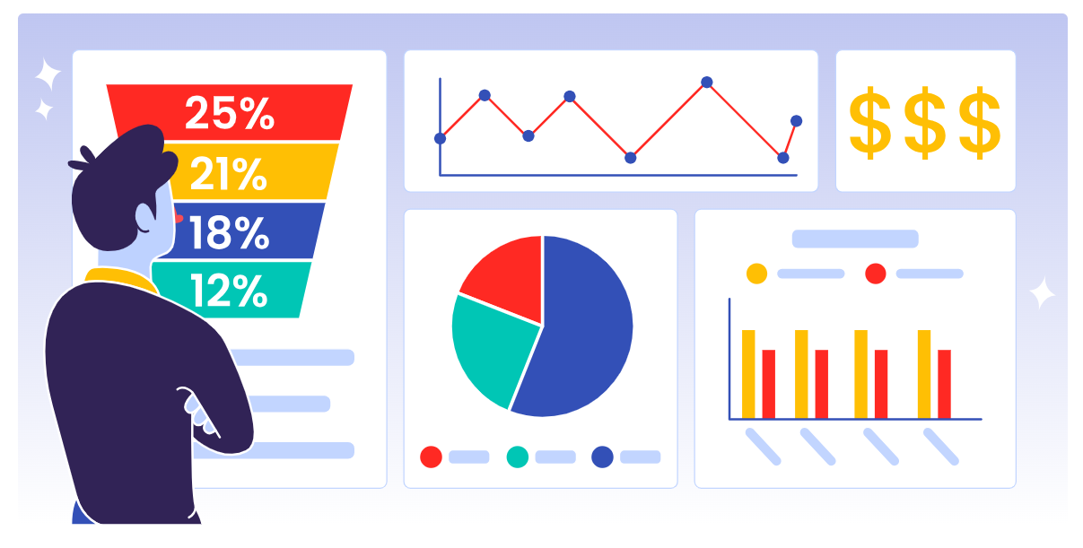 Tracking Sales Lift