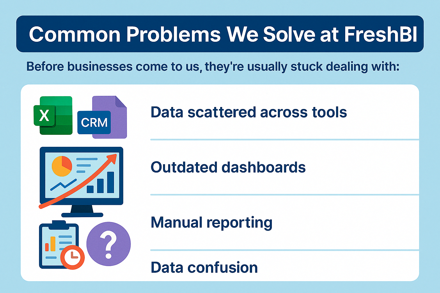 Common Problems We Solve at FreshBI
