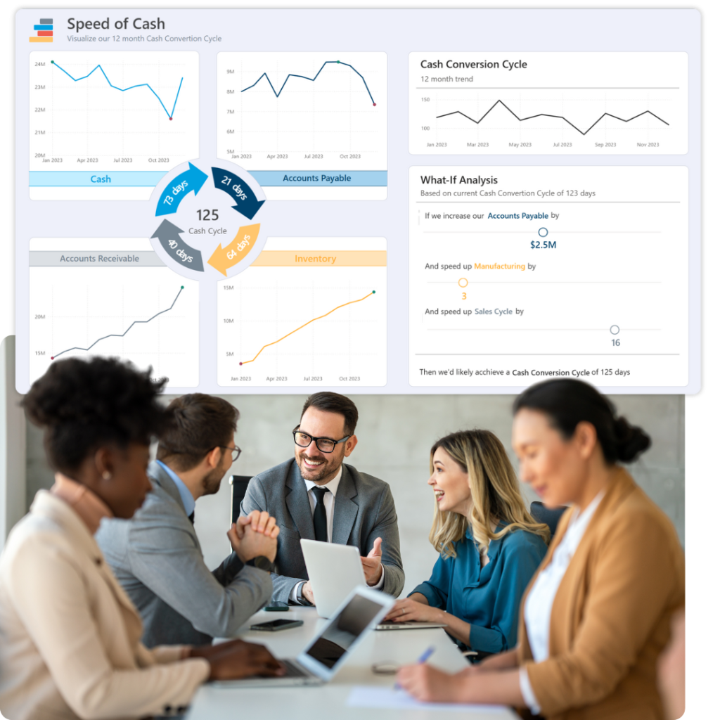 AI & Business Intelligence Services for Finance Teams
