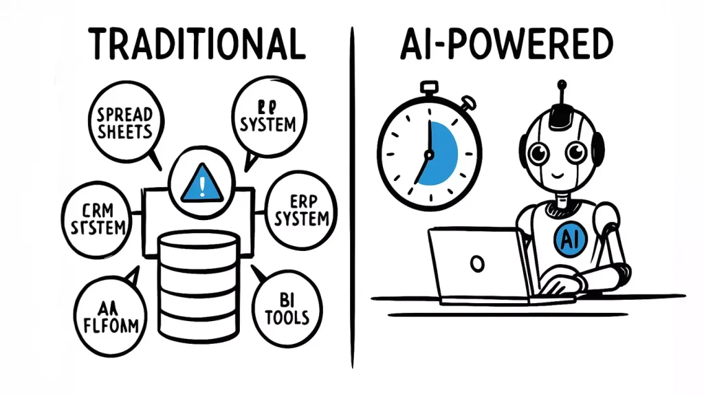 A hand-drawn, black-and-white 16:9 illustration comparing traditional and AI-powered data warehouse processing speeds. The left side shows a slow, cluttered system with outdated infrastructure, while the right side highlights a streamlined, efficient AI-driven data pipeline with accelerated performance indicators. A clean, modern design with blue highlights emphasizes speed and clarity.