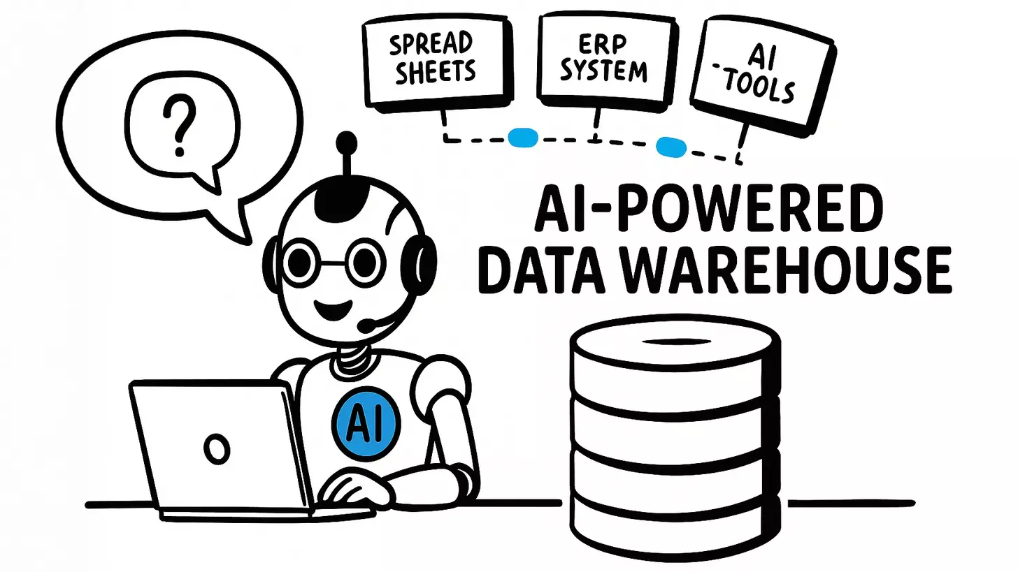 AI-Powered Data Warehouse: Transform Business Intelligence