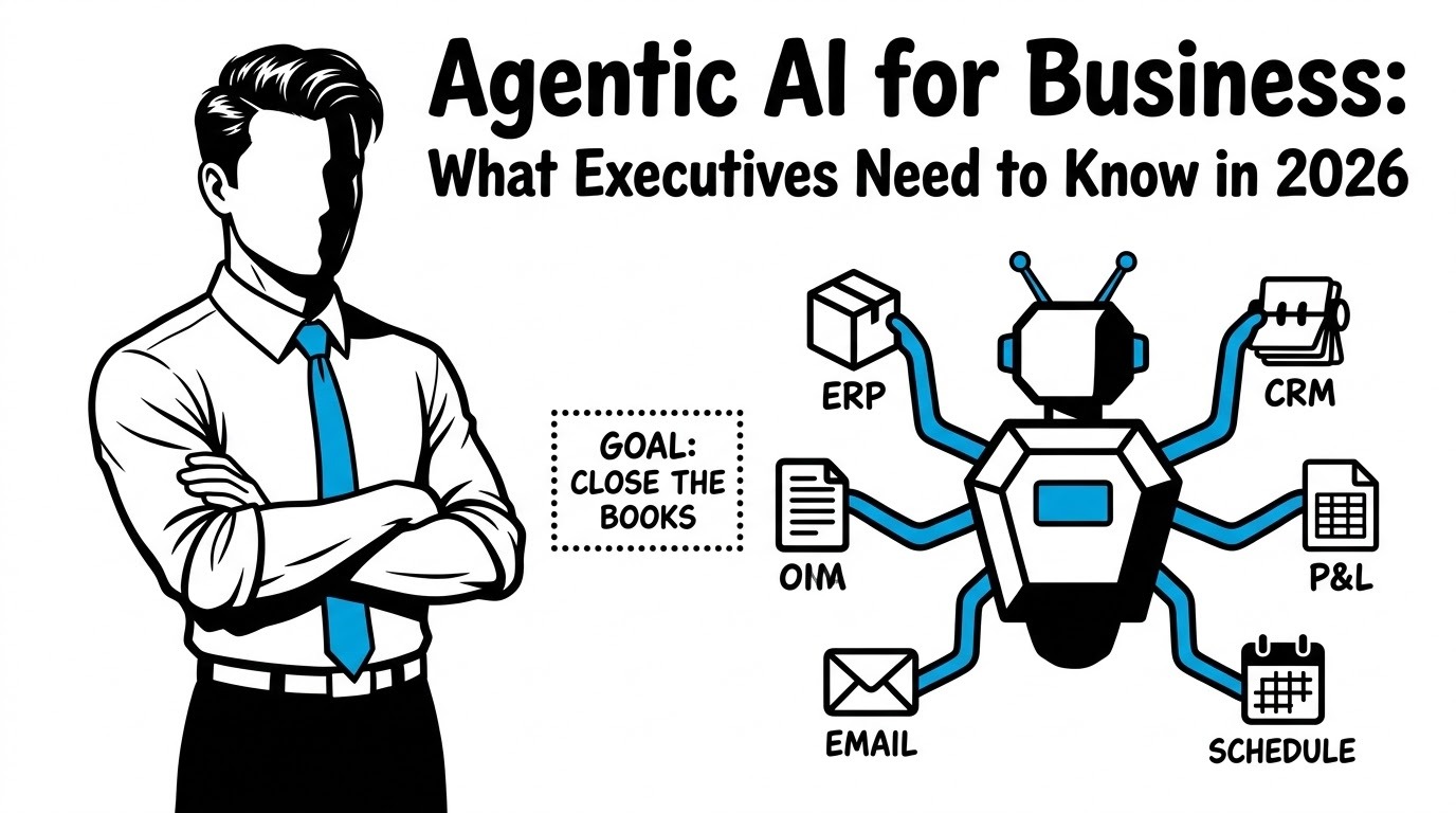 Agentic AI for Business: What Executives Need to Know in 2026