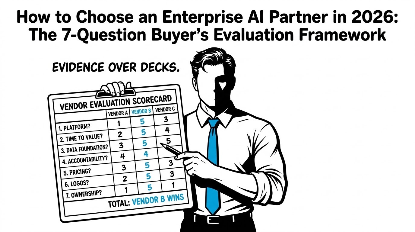 The 7-Question AI Vendor Evaluation Framework: How to Choose an Enterprise AI Partner