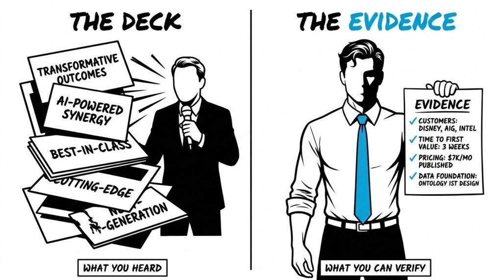 Side-by-side comparison of a faceless vendor pitching buzzword slides on the left and the FreshBI businessman in a blue tie holding a single page of evidence with named customers, published pricing, and a time-to-value commitment on the right. AI Vendor Evaluation Framework