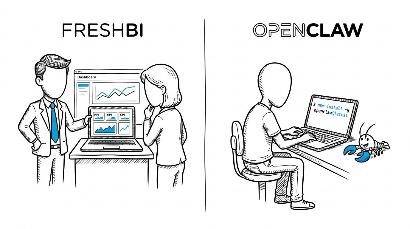 FreshBI vs OpenClaw: Managed AI+BI Partner or DIY Personal AI Assistant?