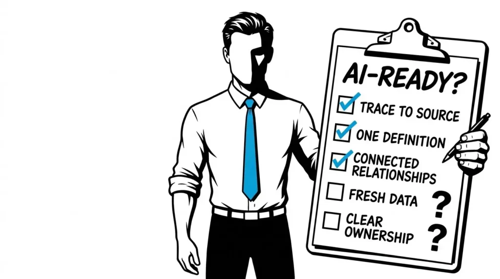 AI-Ready Data. The Man in the Blue Tie as a CFO querying a live cash-flow model that traces a late customer payment through to a covenant warning, illustrating a digital twin answering a forward-looking question